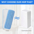 12" Microfiber Pad for Rubbermaid Commercial 12 Inch Mop Head - 8 Pack Replacement Wet & Dry Commercial Reusable Cleaning Mop Refills Fit for Any Microfiber Flat Mop System 12"
