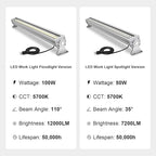 100W LED Work Light Bar, 12000LM 5700K, 110°Beam Angle Floodlight Waterproof 40in Linear Shop Light with On/Off Switch, Adjustable Bracket, 10ft Cable for Warehouse, Garage, Shop, Factory (Silver)