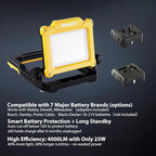 4000LM 25W Cordless Work Light Compatible with Dewalt, Makita and Milwaukee 18-21V Power Battery, Magnetic Base, Portable Flood Light (Battery Not Included)