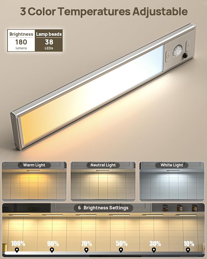 Under Cabinet Lights Wireless,Motion Sensor Light Indoor Closet Lights with Remote Control,3 Color Temps,LED Rechargeable Battery Operated,Under Counter Lights for Kitchen,Wardrobe,Stairs,5 Pack