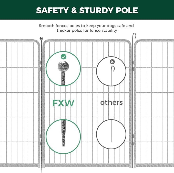 FXW Garden Fence Outdoor for The Yard – 40in(H) x 54.7ft(L) Heavy Duty Metal Animal Barrier for Dog and Rabbit, Decorative Dog Fence, 24 Panels, Silver