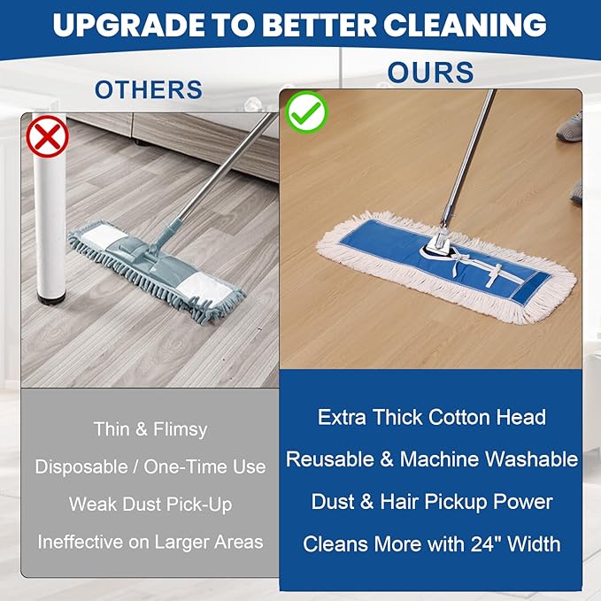3 Pack 24 Inch Industrial Cotton Dust Mop Head Refill, Dust Mop Replacement Head for Commercial & Home Use, Heavy Duty Replacement for Office & Industrial Use, Machine Washable (3PC-24 inch)