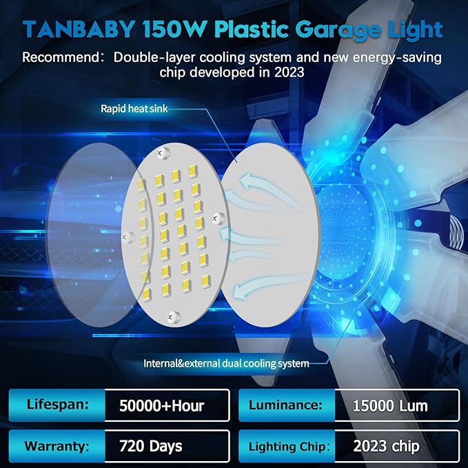 TANBABY Upgrade LED Garage Light, 150W Deformable Ceiling LED Shop Light, 15000LM E26/E27 Garage Lighting with 6+1 Adjustable Panels Bulb for Basement (1pack)