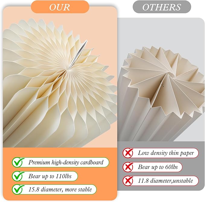 magalo Cylinder Stands for Party 5PCS Foldable Cardboard Columns Round Display Pedestal Stand Cylinder Tables for Wedding Birthday Baby Shower Dessert Cake Decoration-Cream White