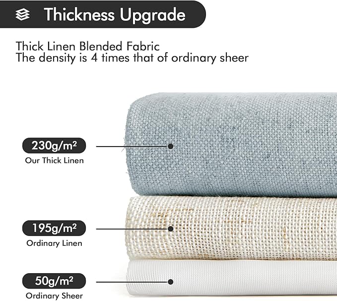 MIULEE Non-See-Through Privacy Linen Curtains 2 Panels, Light Filtering Window Curtains Farnhouse Textured Back Tab Semi Sheer Drapes for Bedroom Living Room, 52 x 63 Inches Long, Stone Blue