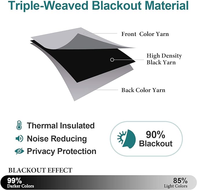 ChrisDowa Grommet Blackout Curtains for Bedroom - Thermal Insulated Room Darkening Curtains for Living Room (1 Panel Set, Light Grey, 42W x 84L)