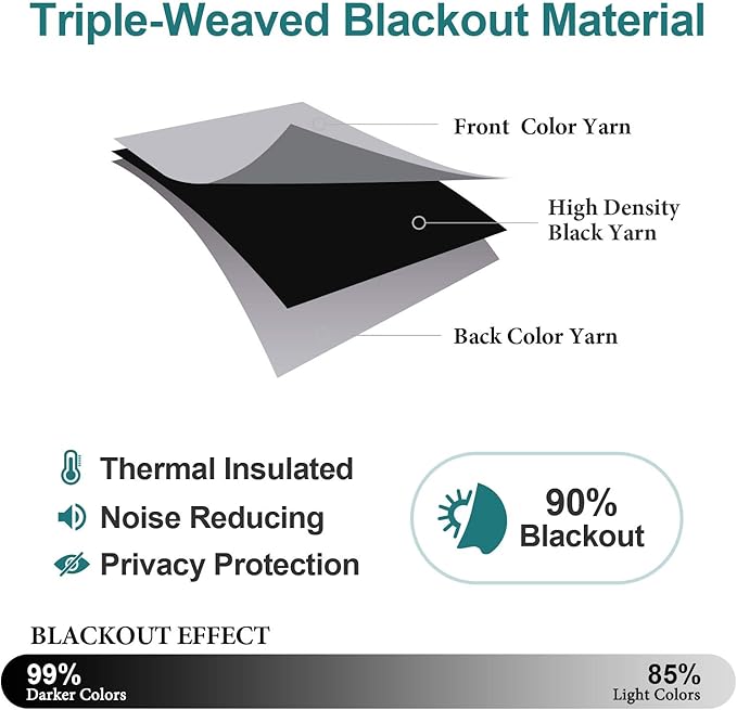ChrisDowa Grommet Blackout Curtains for Bedroom - Thermal Insulated Room Darkening Curtains for Living Room (1 Panel Set, Light Grey, 52W x 45L)