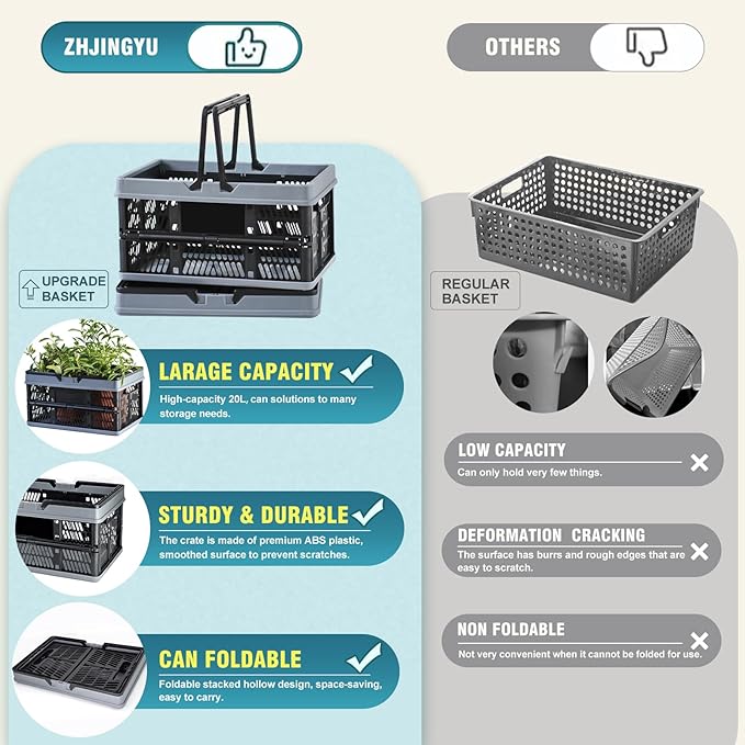 plastic baskets with handles 20L,collapsible crates for storage,14.96"x9.84"x7.87" foldable shopping basket ,foldable crate with Handles for car Classroom Kitchen Bathroom Medicine Milk