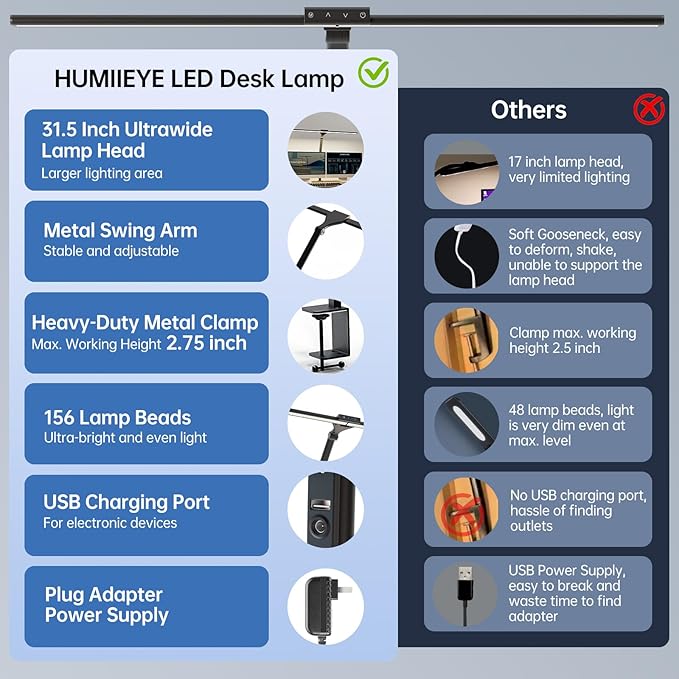LED Desk Lamp for Home Office, 24W Eye-Caring Reading Light with Clamp, USB Charging Port, 7 Brightness 5 Color Mode, Memory Function, Auto-Off Timer, Swing Arm Architect Table Lamp for Study