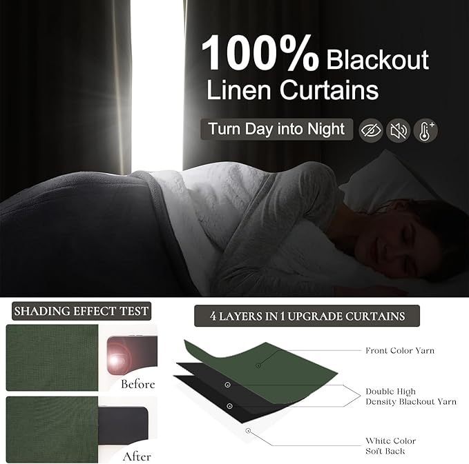 Black Out Curtains for Bedroom Aesthetic 104 Inch Windows, 105 Inches Length Linen Room Darkening Olive Green Canvas Look Classroom/Playroom (W50 xL105 2 Panels) Back Tab/Rod Pocket
