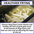 4-Pack Deep Fryer Cleaning Brush – L-Shaped High-Temp Commercial Kitchen Tool - Heavy Duty Brass Bristles - Heat Resistant to 750F - Deep Fryer Cleaner - Made in USA by FryOilSaver Co. B53C