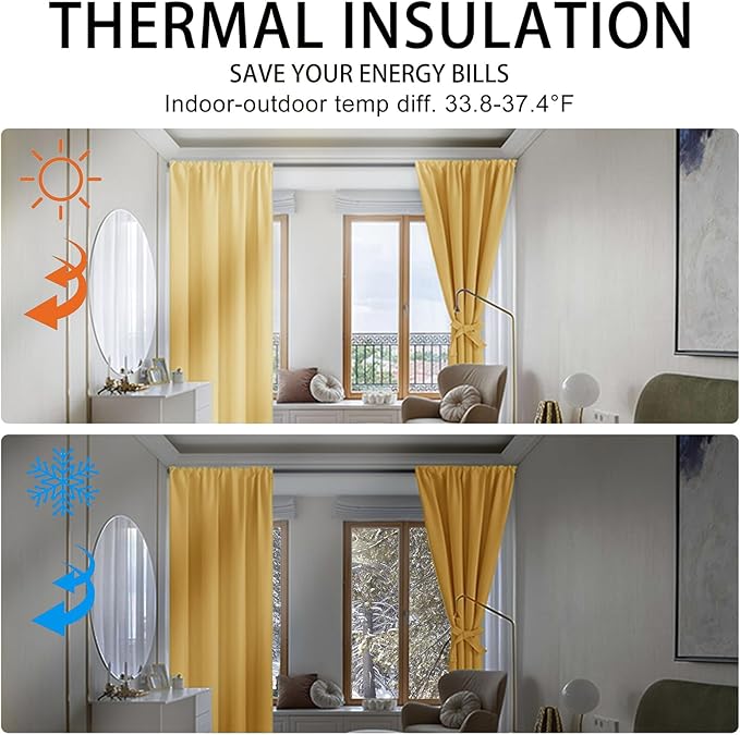 JIUZHEN Blackout Curtains – Thermal Insulated,Noise Reducing Room Darkening Soundproof Drapes for Living Room,Bedroom, Set of 2 Panels with Tiebacks, 42 x 84 inch Long, Light Yellow