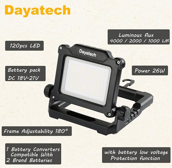 Cordless LED Work Light Compatible with Dewalt and Milwaukee 18-20V Battery, Magnetic Base for Underhood, 4000 LM 25 W Brightness Adjustable, Flicker Free, (Light Only/Charger Not Included)