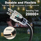 2FT 2 Pack 12 Gauge 3 Outlet Outdoor Extension Cord 12/3 Heavy Duty SJTW Power Cord 3 Way Waterproof Power Cable 3 Prong Grounded with Light 12AWG 15Amp 1875W ETL Listed