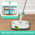 Upgraded Spin Mop and Bucket System Set, Self Separate Clean and Dirty Water, Foldable Square Standing Mop Head with Microfiber Mop Pads, Detachable Bucket (White+Blue, Mop Set with 6PC Pads)