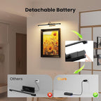 24" Picture Light with 8000mAh Battery - Black Operated Wireless Wall Sconce with Remote & Timer for Large Paintings, Photo, Canvas & Artwork