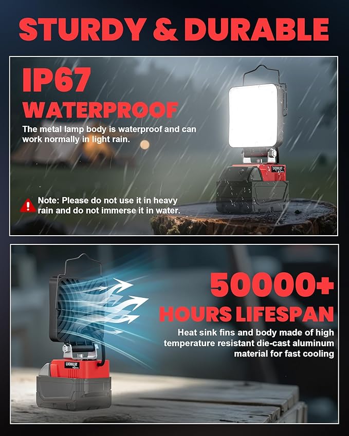 LIVOWALNY Portable LED Work Light Compatible with Milwaukee Battery, 70W 7000LM Flashlight with Low Voltage Protection and USB & Type C Charger Port, Handheld Flood Light for Construction, Emergency