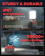 LIVOWALNY LED Work Light Compatible with Milwaukee 18V Battery, 2PCS 70W Portable Flood Light with USB Type-C Charger Port, Cordless Tools Flashlight for Construction Car Repairing Emergency, 7000 LM