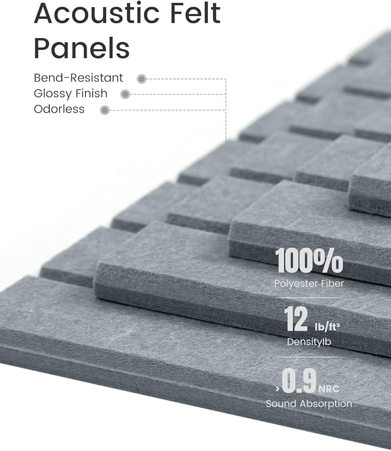 Large Felt Bulletin Board 36"x24" Cork Board Alternative - 6 Pack with 40 Safe Removable Adhesive Tabs, Cork Boards for Walls Cork Board for Home Office Classroom Pin Board-Blue Gray