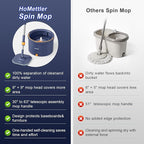 Spin Mop and Bucket Set, Mop Bucket with Separate Dirty Water System, Deep-Cleaning Mops for Floors/Wall, Versatile Mops with 4 Microfiber Mop Pads