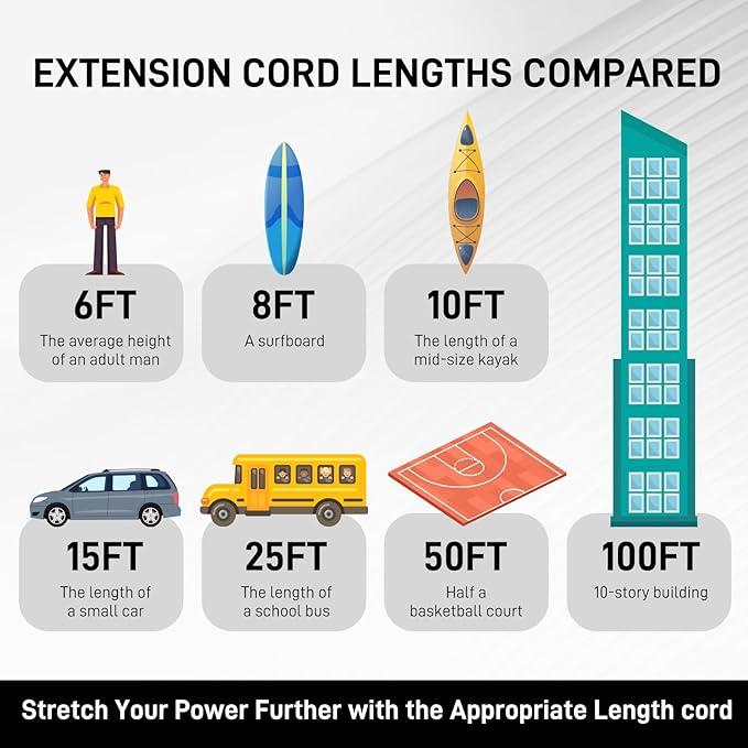 25FT 14/3 Gauge Heavy Duty Outdoor Extension Cord Waterproof with Locking LED Lighted Plugs, SJEOW All-Weather Jacket (-50°C to 105°C), 15amp 1875W, 3 Prong, ETL Certified