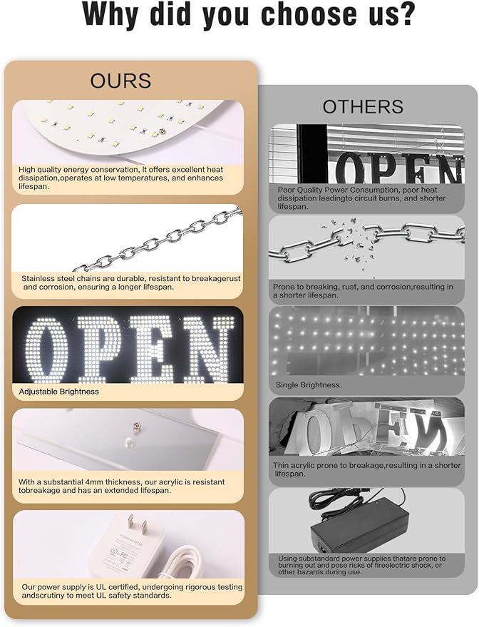 LED Open Signs 30"x10" Ultra Bright Business Hour Sign with Hanging Installation for Window Stores, Hotel, Store, Bar, Retail Shop, Salon, Restaurant