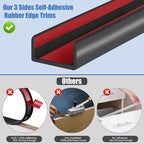 Rubber Edge Trim, Self-Adhesive U Shaped Edge Protector for Plywood, Cabinet, 2-1/8" Wood Edge Banding, Flexible Furniture Repair, EPDM Material, Fit 2-1/8"(54mm), Length 10Ft, Black