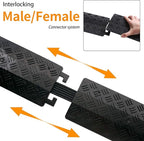 Small 1 Piece - Floor Cord Cover Cord Protector Drop Over Drop Trak Cable Ramp for Office Warehouse - Black