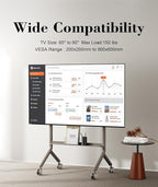 NB Mobile TV Cart, UL Listed, Rolling TV Stand with Wheels for 65-90 Inch LCD OLED Flat Panel Screen TV or Smart Board, Load up to 150 lbs, Max VESA 900x600mm P100