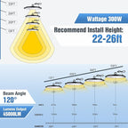 6 Pack 300W UFO Led High Bay Light Fixture,120VAC,5000K Daylight Commercial Shop Bay Lighting,45000LM,[1300W MH/HPS Equiv.] US Plug Area Lighting for Warehouse/Barn/Gym/Factory/Workshop