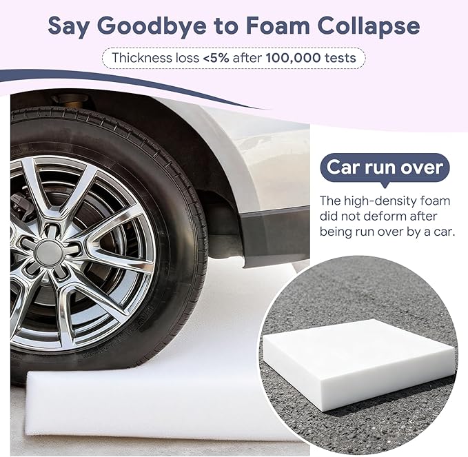 Upholstery Foam 72×24×1 Inch High Density Foam Strong Support Seat Foam for Couch Cushion Replacement Furniture Cushions Car Cushions DIY Projects (3PC)