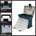 Portable Tool Box - Small Parts Organizer with Drawers and Customizable Compartments for Hardware, Fishing Tackle, Beads, or Crafts by Stalwart (Gray)