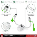 TRADESAFE Faucet Mount Eye Wash Station OSHA Approved - Emergency Eye Wash Station, Eye Wash Station for Sink Faucet, Eye Wash Sign Included, Eyewash Station ANSI Compliant