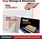 HOMEDANT 5 Tier Storage Shelves Adjustable Laminated Boltless Garage Metal Shelving Unit Heavy Duty Utility Rack Shelf Warehouse Pantry Closet Kitchen (3, (L) 48.1" W, White)