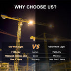 300W Temporary LED Work Light 43000Lm 5000K Daylight White Temporary Construction Lighting IPX8 Waterproof with Temp Lighting High-Brightness Job Site Lighting