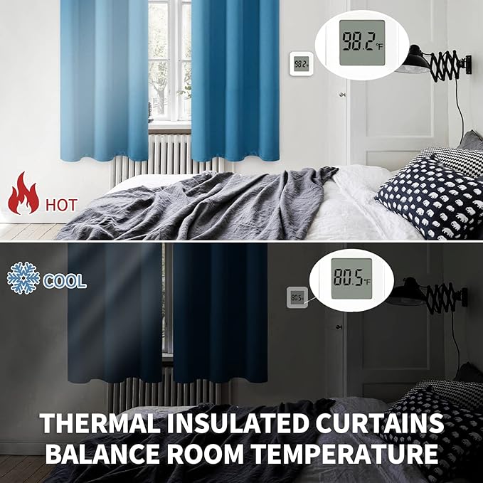 BGment Blackout Curtains - Grommet Thermal Insulated Room Darkening Bedroom and Living Room Curtains, Set of 2 Panels (38 x 45 Inch, Steel Blue)