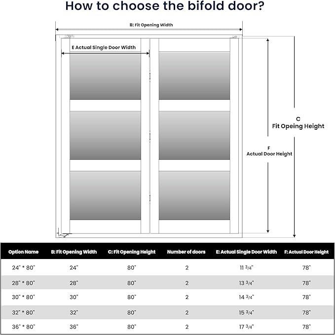 Bifold Doors for 32" x 80" Opening, 3-lite Tempered Frosted Glass Closet Folding Doors with Hardware kit Included, Easy Assembly, Black