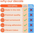 Personalized Custom Vinyl Decals Stickers Labels - Custom Labels Stickers with Own Logo Decal - Custom Logo Stickers for Business, Weddings, Birthdays, Gifts - Print Your Own Stickers