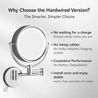 GURUN Wall Mounted Hardwired Makeup Mirror with 3 Tones Dimmable LED Lights 10x Magnifying Mirror with Touch Control for Bathroom Bedroom 13" Extendable Arm Direct Wire M1809D-T(10x,Chrome)