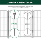 FXW Garden Fence Outdoor for The Yard – 32in(H) x 72.9ft(L) Heavy Duty Metal Animal Barrier for Dog and Rabbit, Decorative Dog Fence, 32 Panels, Silver