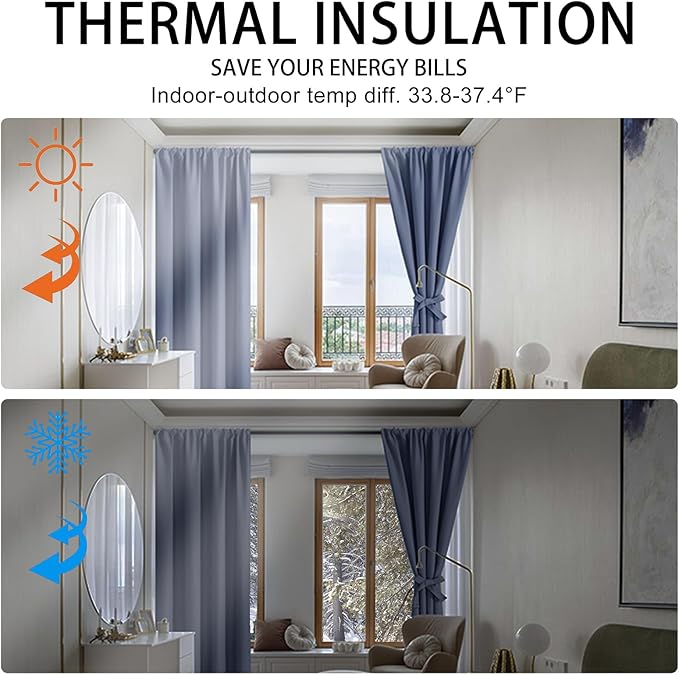 JIUZHEN Blackout Curtains for Bedroom - 60 Inch Wide Thermal Insulated Room Darkening Privacy Soundproof Curtains for Living Room, Set of 2 Panels with Tiebacks, 60 x 63 inches, Dusty Blue