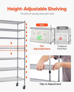 VEVOR 7-Tier Rolling Bin Storage Rack, 22 Organizer Bins, Bin Rack Storage Steel Wire Shelving System with Wheels, Mobile Tool Organizer for Garage, Warehouse, Office, Restaurant, Classroom, Kitchen