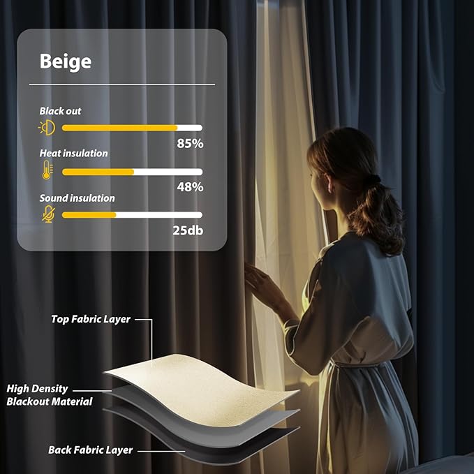 Room Divider Blackout Curtains Flexible Sliding Tracks Sets Ceiling Mounted Rod Window Curtain Privacy Separation for Bedroom Living Rooms,1 Panel Beige Drape and Black Track Set-W180xH72 in