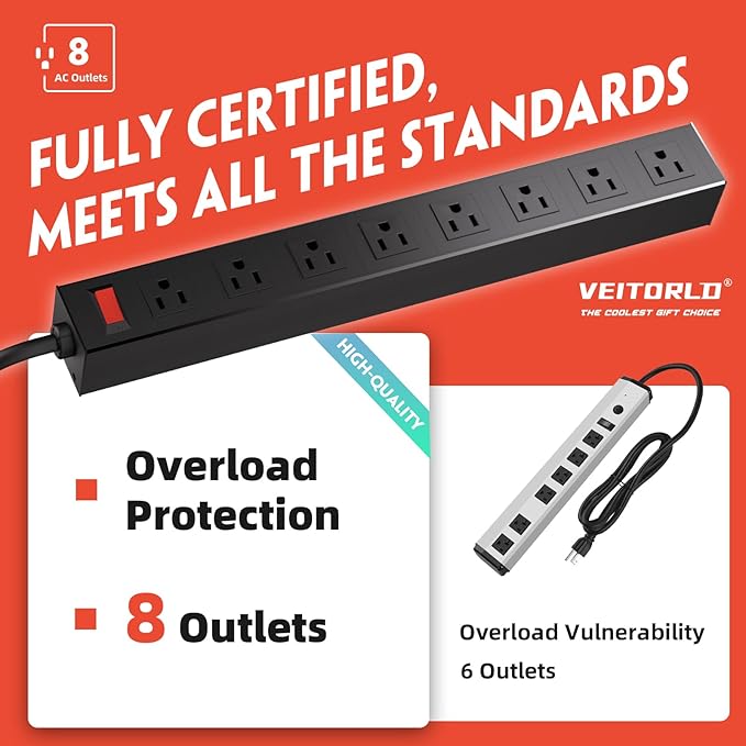 Veitorld Power Tool Organizer with Power Strip, 4 Drill Holders Tool Storage, Heavy Duty Rack for Garage Organization, Wall Mount Tool Organizer, Christmas Anniversary Birthday Gifts for Men Dad Him