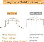 MFSTUDIO 10'x10' Patio Gazebo Tent,Heavy Duty Outdoor Canopy Shelter with Mosquito Netting and Double Roof Tops for Garden Backyard Parties Deck Yard Lawns …