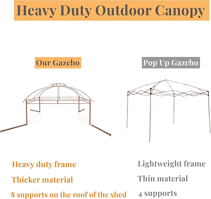 MFSTUDIO 10'x10' Patio Gazebo Tent,Heavy Duty Outdoor Canopy Shelter with Mosquito Netting and Double Roof Tops for Garden Backyard Parties Deck Yard Lawns …