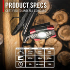 Coast CL10R 1000 Lumen Rechargeable Dual Power Rotating LED Magnetic Clamp Light, Black/Red