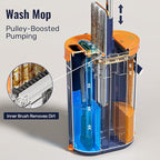 Mop and Bucket Set with Wringer, 3-Tank Flat Mop and Bucket System, Wall Mop Cleaner with Long Handle, Hands Free Mops for Floor Cleaning with 6 Microfiber Pads