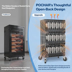POCHAR 30 Unit Device Laptop Charging Cart for Chromebooks, Tablets, and Laptops for K-12 Education Classrooms, and Libraries, —Open-Back Design, Grounding Protection, Easy Assembly