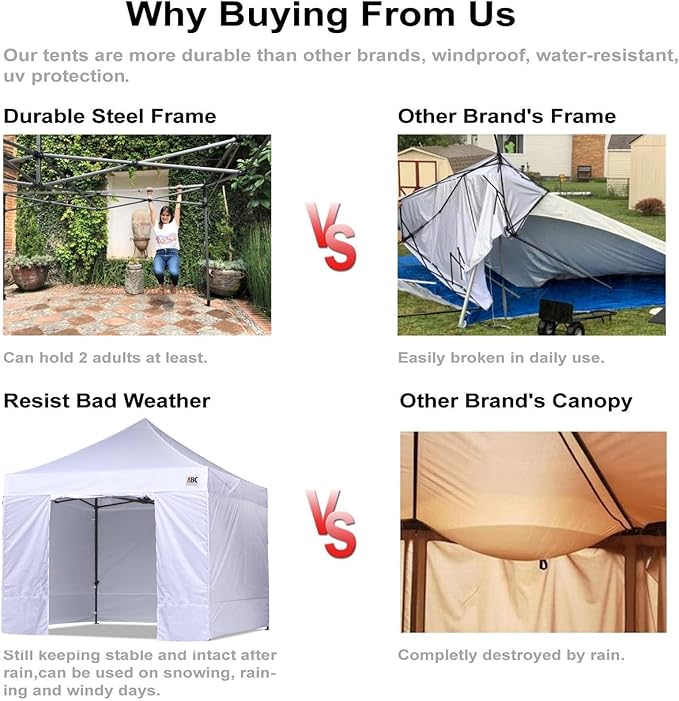 ABCCANOPY Heavy Duty Easy Pop up Canopy Tent with Sidewalls 10x20, Navy Blue